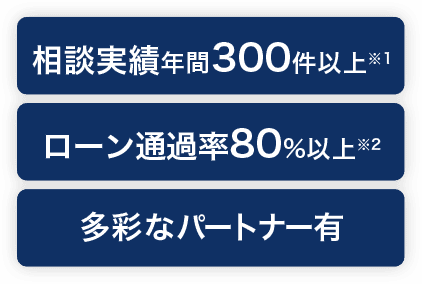 住宅ローンが不安なあなたでもやっとマイホームが持てる！
